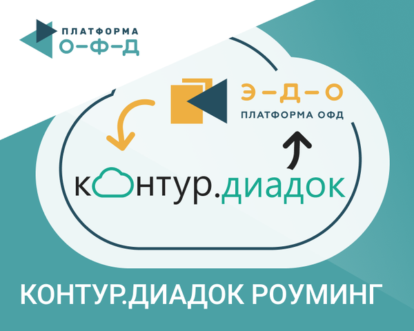 Контур.Диадок и «Платформа ЭДО» теперь в роуминге