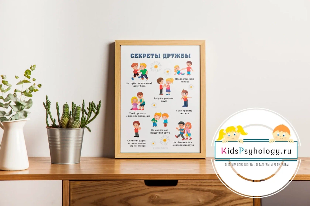 Плакат "Секреты дружбы"