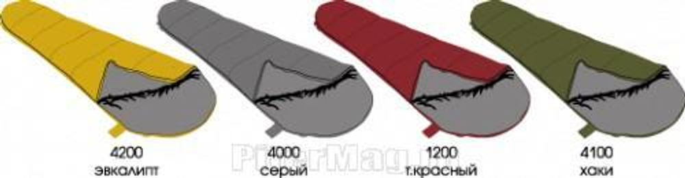 Спальный мешок Red Fox F&T XL Long