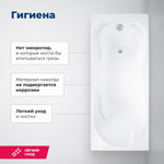 Акриловая ванна Aquanet Viola NEW 180x75 (с каркасом)