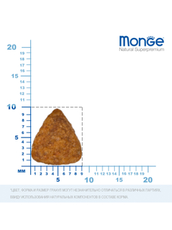 Monge Cat Monoprotein Sterilised Beef корм для стерилизованных кошек с говядиной 1,5 кг