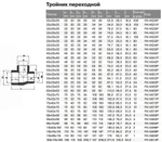 Тройник PPR переходной, редукционный Ду20-110, серый, Pro Aqua