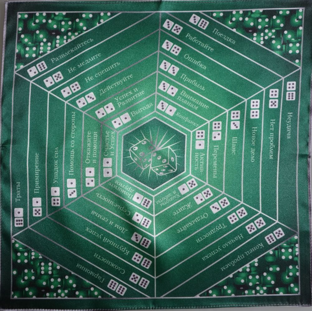 Скатерть Предсказание "Игральные кости"