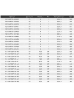 Воблер Shallow First 70F-SR, A15, 70мм., 4.0 гр., 0.3-0.6 м.
