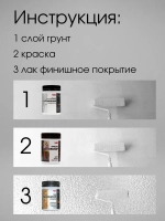 Грунт акриловый адгезионный быстросохнущий