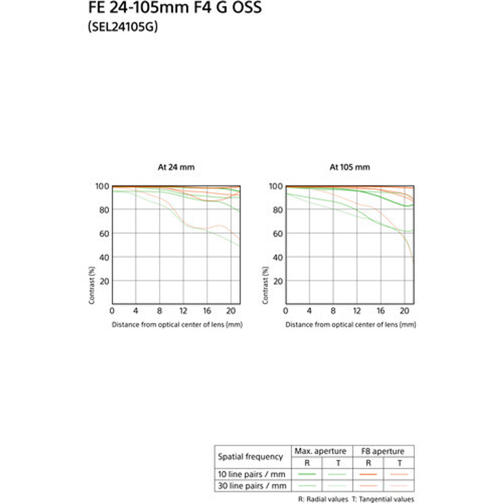 SEL24105G_4