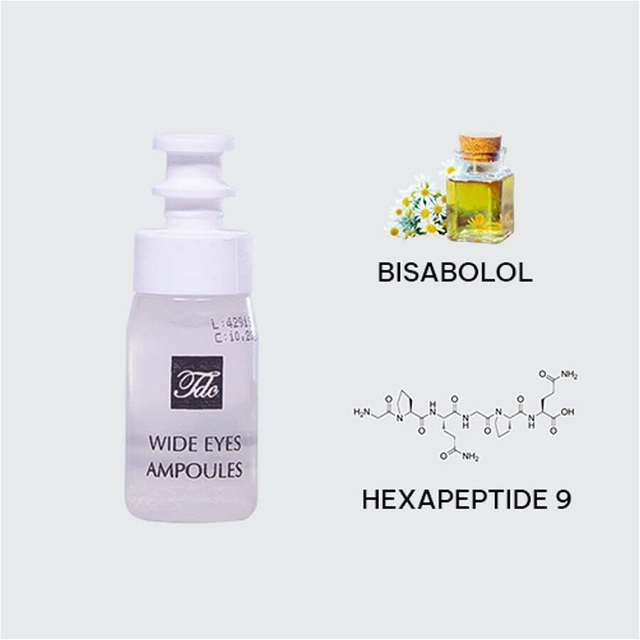 Гель по уходу за кожей вокруг глаз с лифтинг-эффектом Wide Eyes Ampoules