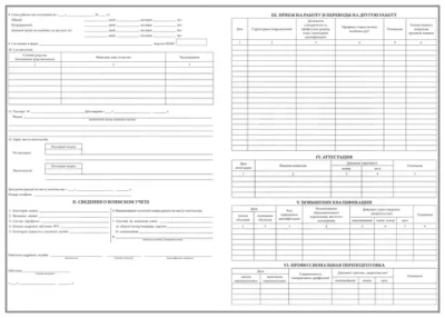 Личная карточка работника форма №Т-2