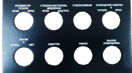 Панели для приборов из АКП