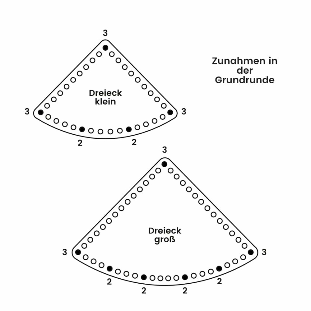 Донышко для вязаных изделий addiShapes, треугольник, 2-х размеров (19,5 х 27 см/15 х 21 см)