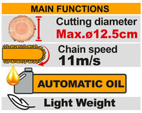 Цепная аккумуляторная мини пила 20В, BL 150мм без АКБ и ЗУ INGCO CGSLI2066 INDUSTRIAL
