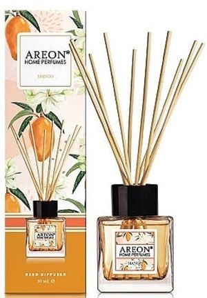 Areon Home Perfume Botanic Mango