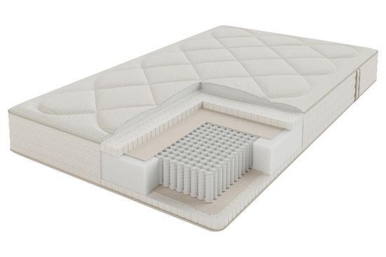 Матрас Эдгар