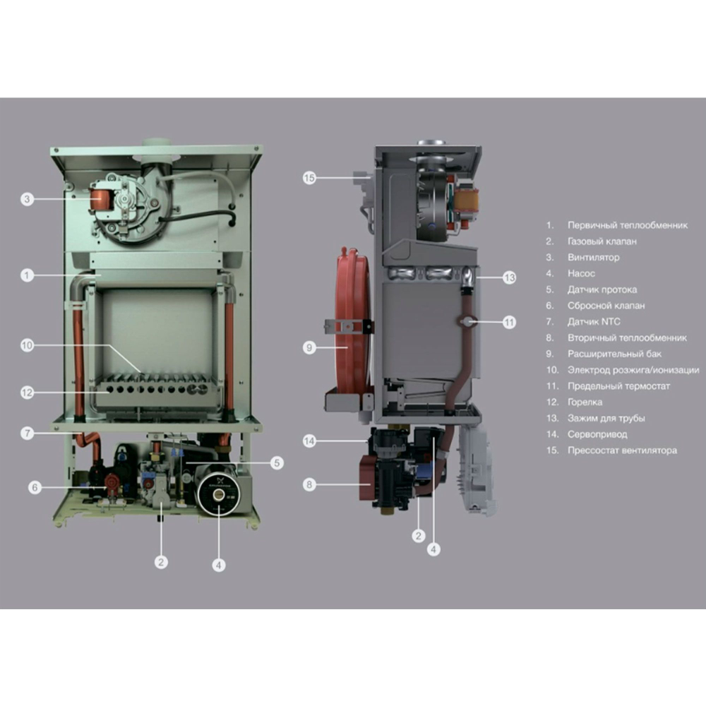 Котел газовый двухконтурный E.C.A Gerda 24 HM NG с закрытой камерой сгорания
