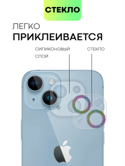 Стекло на камеру BROSCORP для Apple iPhone 14;Apple iPhone 14 Plus (арт. IP14-SHINE-CAM-GLASS-RAINBOW)