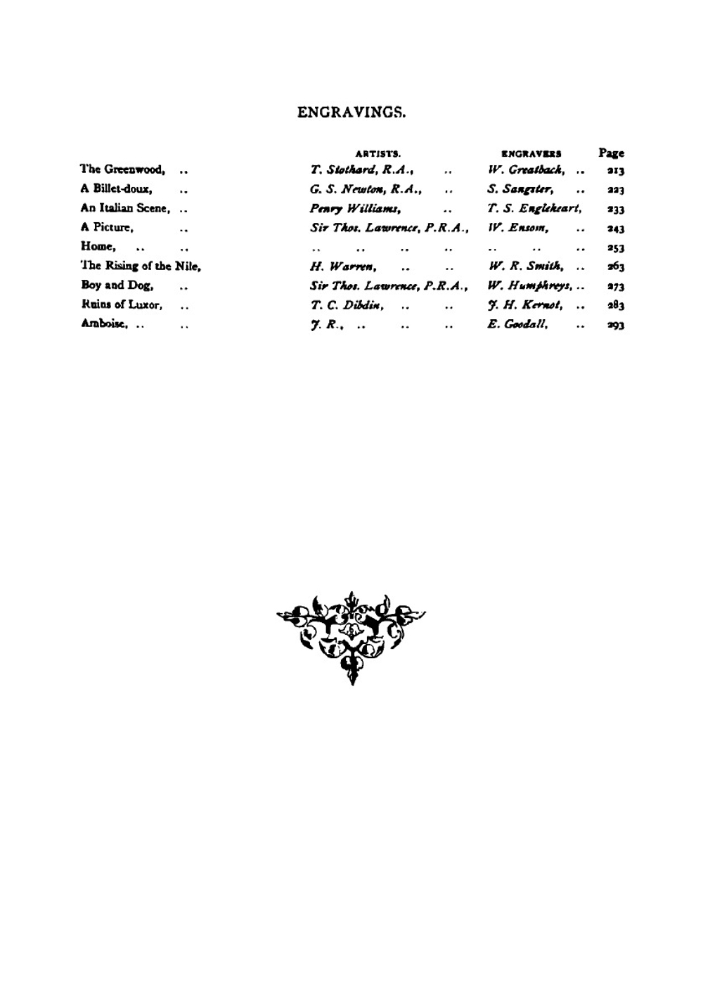 Gems of English Poetry: With Illustrations by Great Artists. | English poetry