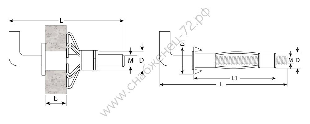ЗУБР МОЛЛИ М4х32х13 мм, анкер с полукольцом для пустотелых конструкций, 120 шт (4-302512-04-032)