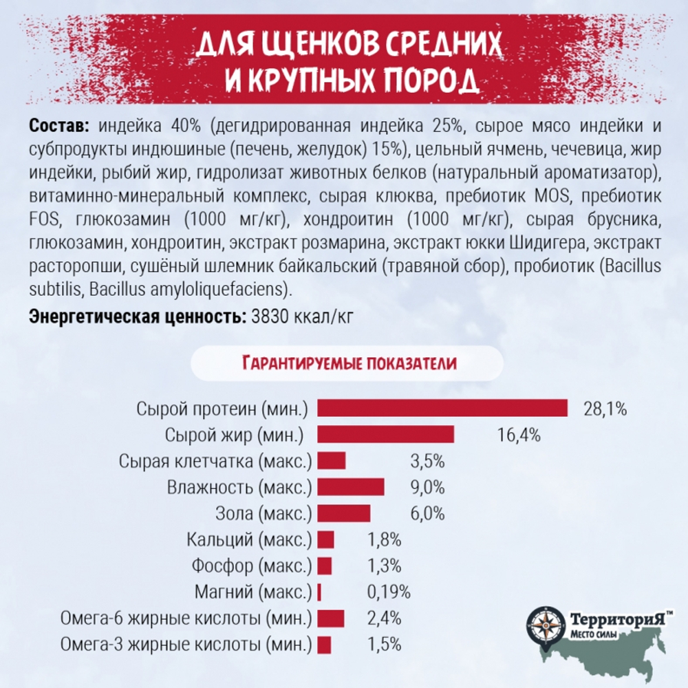 Сухой корм ТерриториЯ Кавказ для щенков средних и крупных пород, индейка с брусникой - 2,5 кг