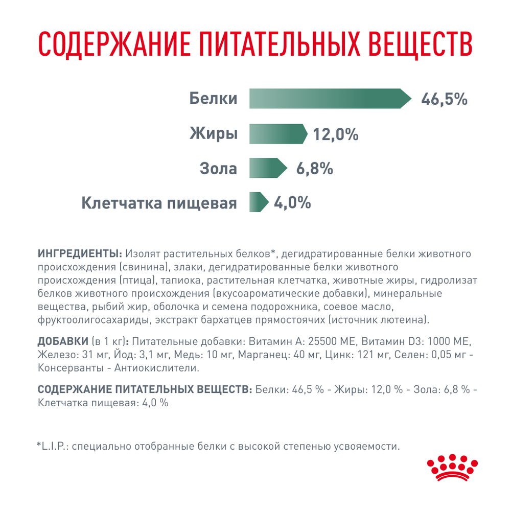 ROYAL CANIN Diabetic Корм сухой для взрослых кошек при сахарном диабете, 400 г