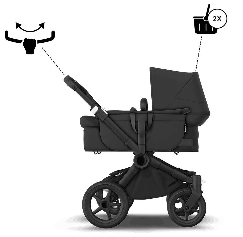 Коляска Bugaboo Donkey 5 Mono Complete 2 в 1 Black/Midnight Black-Midnight Black