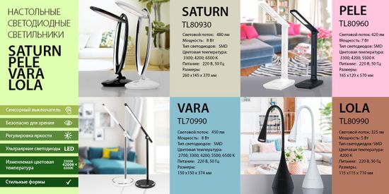 Новинки настольных светодиодных светильников. От компании Elektrosrandard!