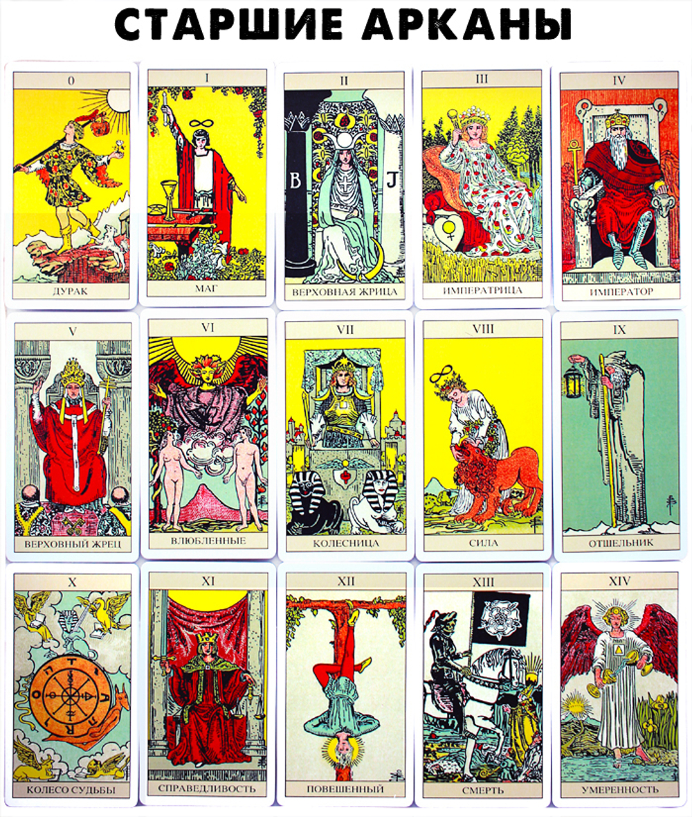 Набор-Премьер "Таро Уэйта. Новое издание под редакцией Джордано Берти"