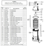 Фильтр картриджный Hayward Star Clear 20m3/h