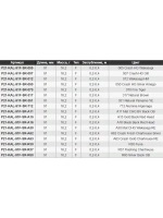 Воблер Kalikana 91F-SR, 91мм, 16.2 гр., 0.2-0.4 м., цвет A63