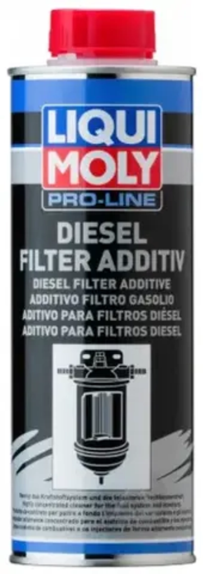 Присадка для диз.топливых фильтров Liqui Moly (0,5л)