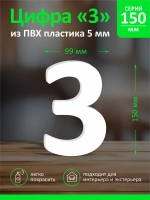 Цифра из пластика на стену