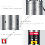 ЗУБР 370 Вт, 70 м напор, скважинный насос винтовой, корпус из нержавеющей стали (НСВ-75-70)