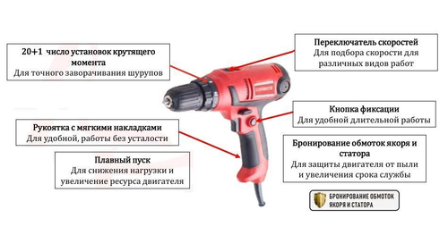 Дрель-шуруповерт сетевая FT9012 Felisatti, плавный пуск, 2 скорости, 0-450 об/мин, 0-1800 об/мин