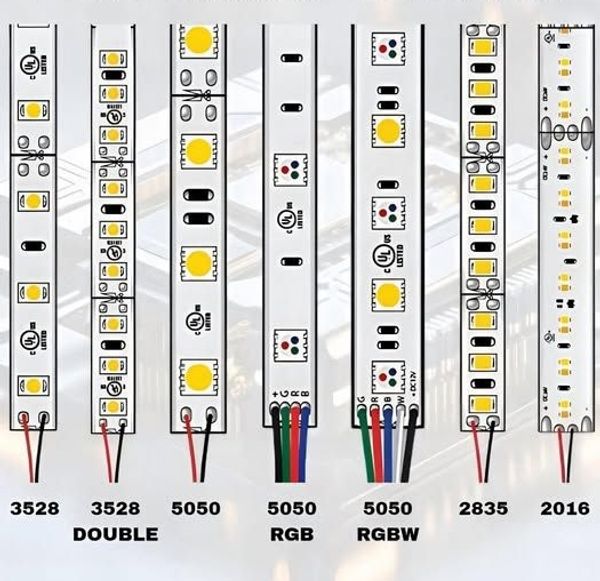Как выбрать светодиодную ленту: Полный гид от ГИПЕРСВЕТ