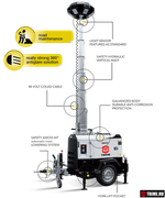 Осветительная вышка TRIME X-Eco ANTI-GLARE 6x150W 48V LED - [8.5 м / Kubota]