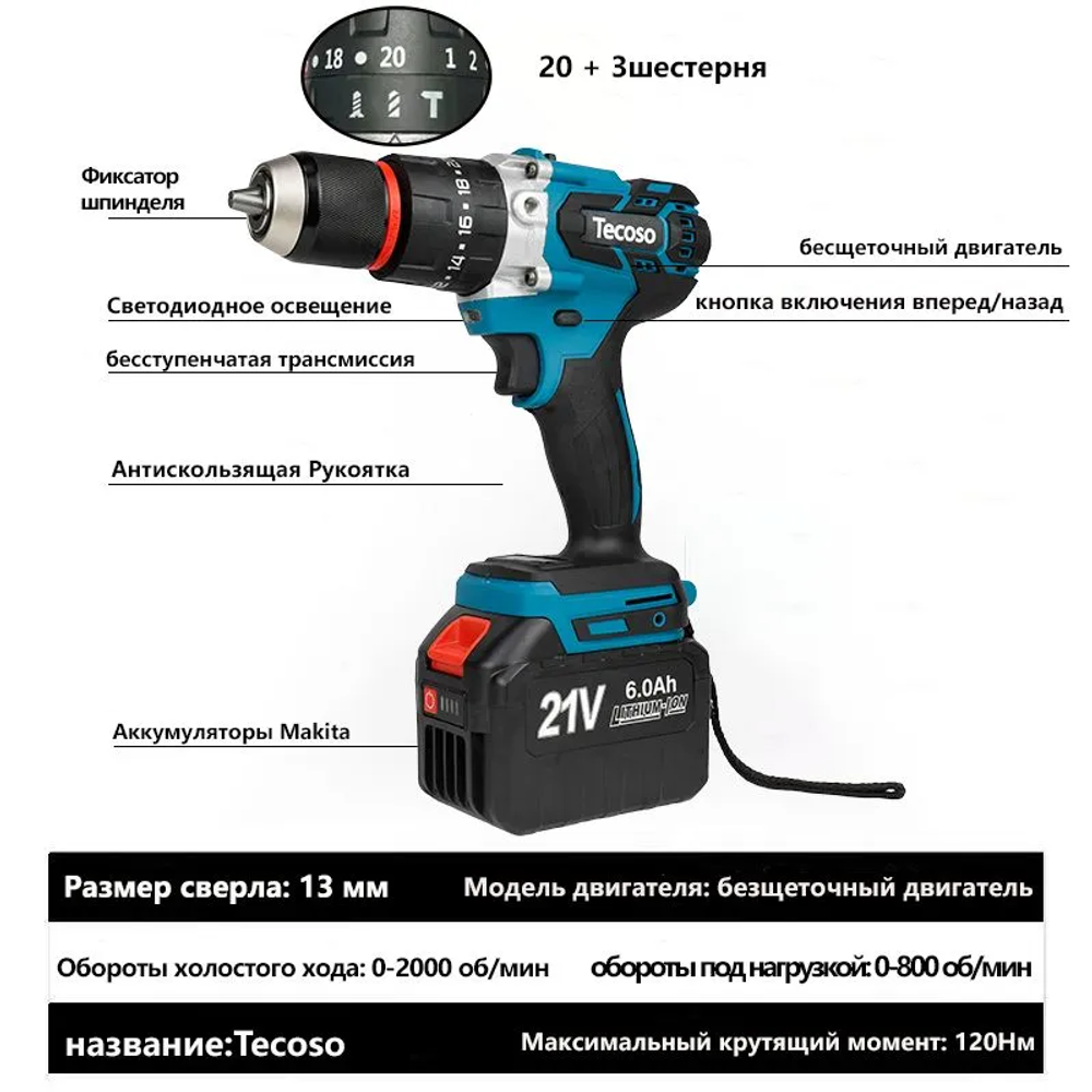 Дрель-шуруповерт, 21 В, 13 мм, 120 Нм, 2 акб 6 а/ч