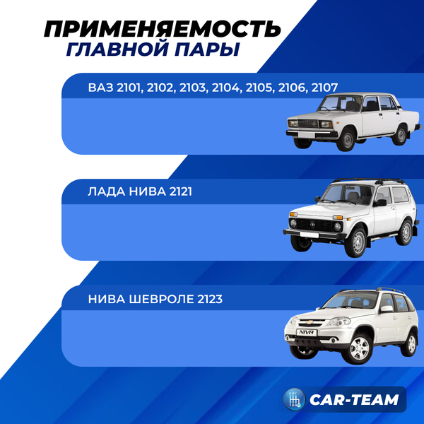 Главная пара "РЭМ-Ресурс" 2102 с передаточным числом 4.44 на ВАЗ 2101- 2107, Лада Нива 4х4, Шевроле Нива