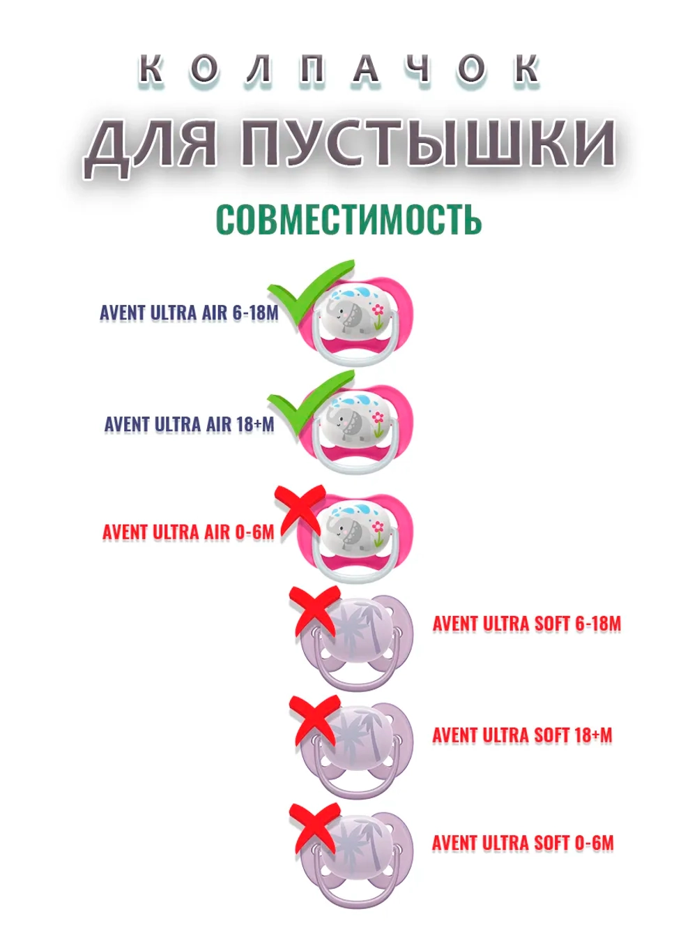 Колпачок для соски пустышки AVENT ultra air 6-18m 18+m