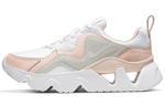 Кроссовки Nike Ryz 365 (Женская размерная сетка)