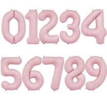 Воздушные шары