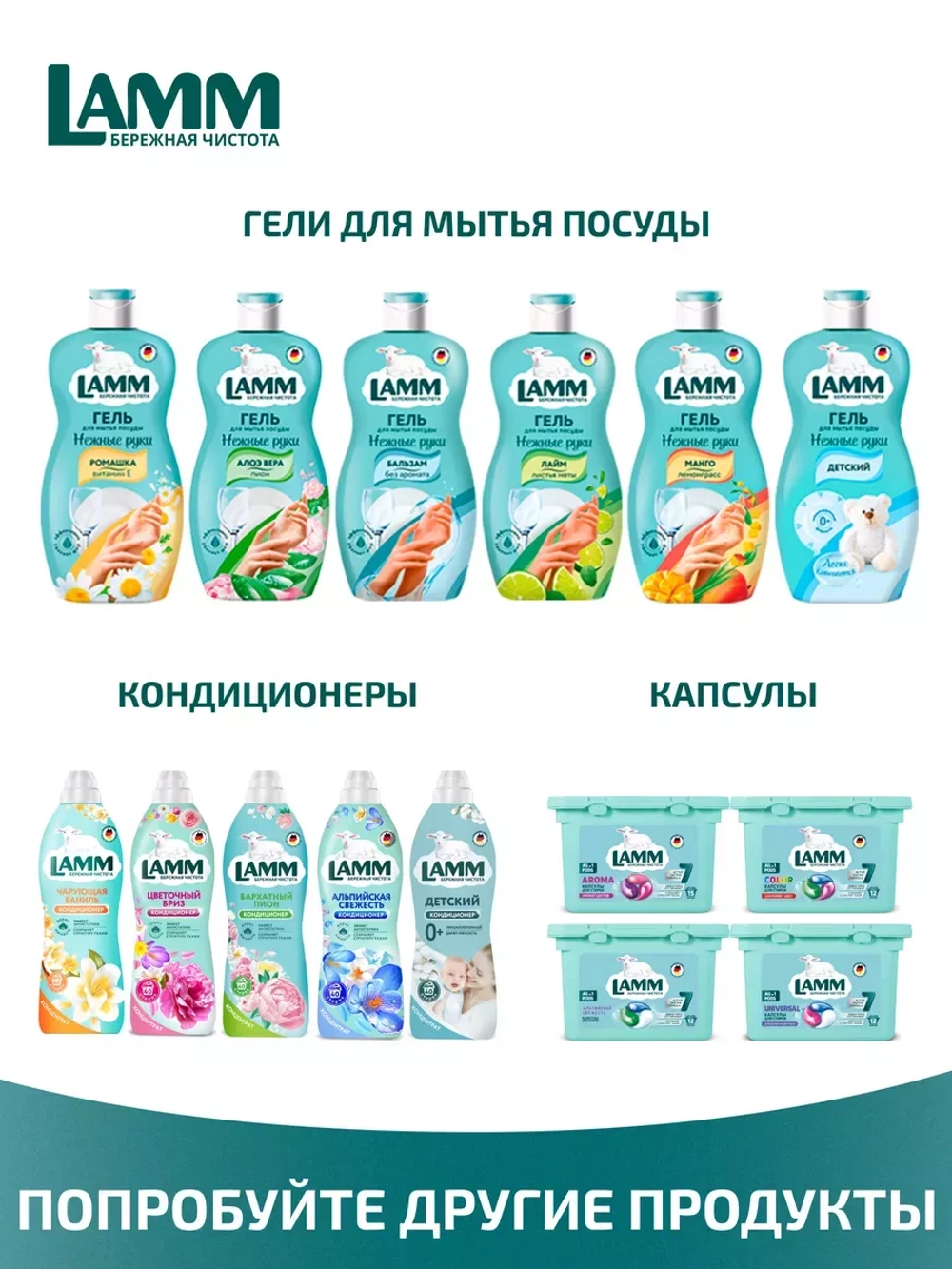 Средство для стирки жидкое с пятновыводителем гель Lamm 1,04л