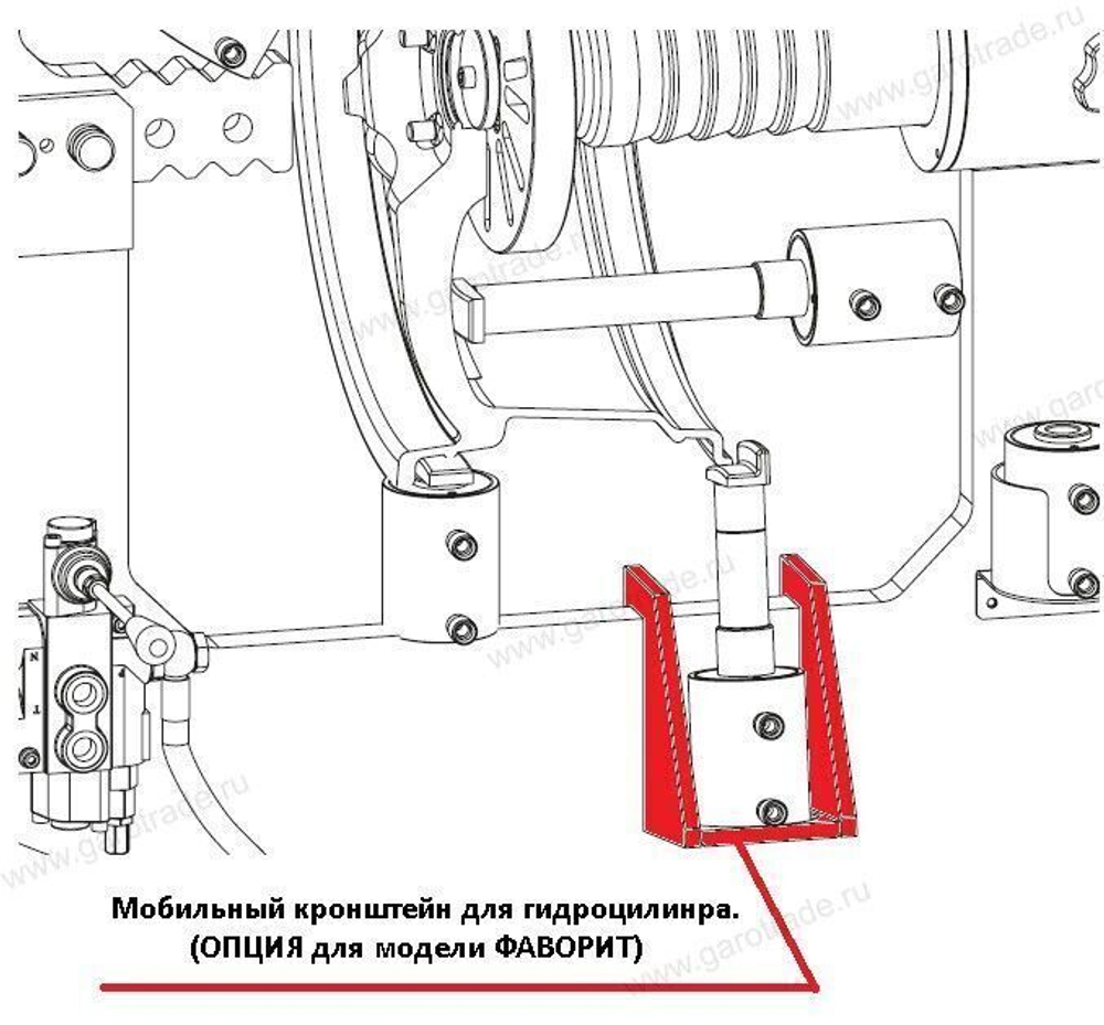 Станок для правки литых дисков ФАВОРИТ Сибек (380 В)