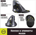 Мышь Вертикальная беспроводная Deluxe M618