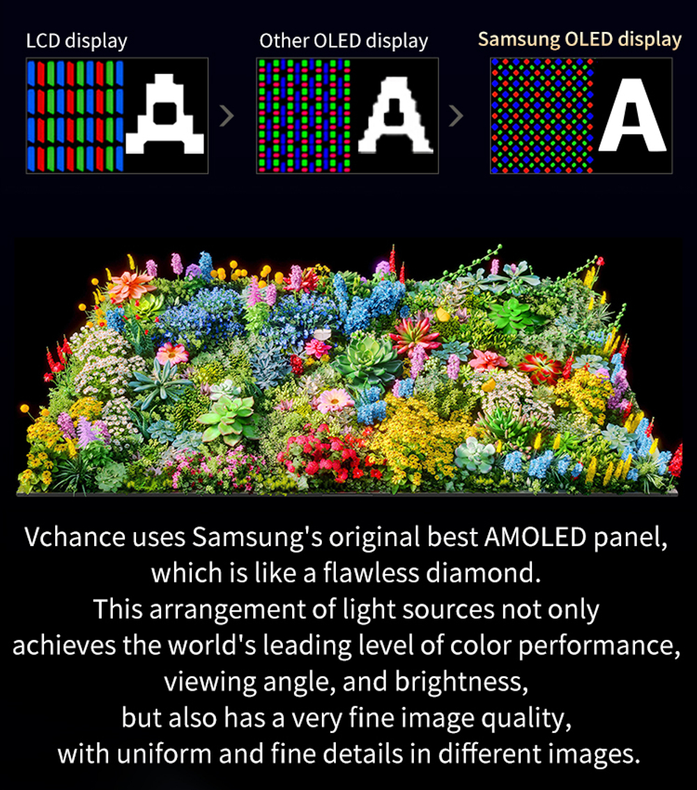 14" Портативный сенсорный монитор VCHANCE 4K OLED 3840x2400, 60 Гц