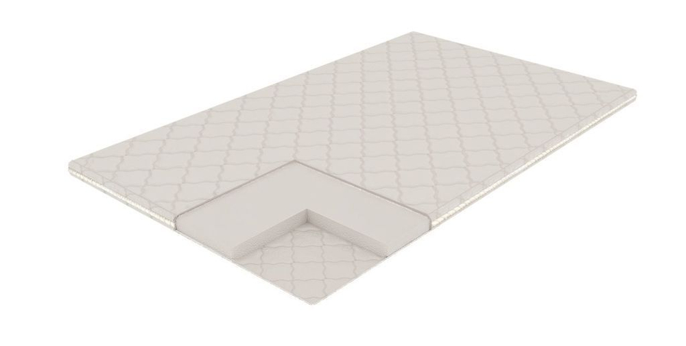 Наматрасник ППУ40мм