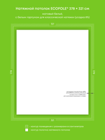 Натяжные потолки 6 м2, 13.1 м2, 1.7 м2, 12.1 м2, 8 м2