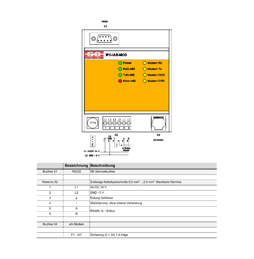 Модуль интерфейсный Menerga A/B-BUS IPC-IAB-MOD (G 02 72 25)