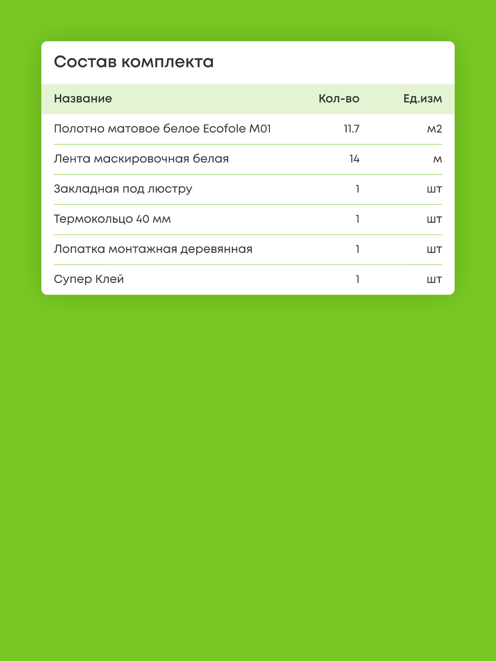 Матовый натяжной потолок 11.7 м2