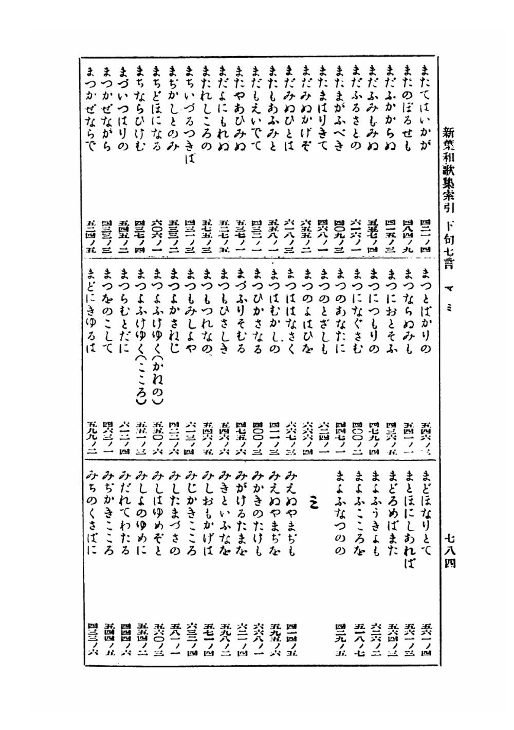 Собрание старых и новых песен Японии. На японском языке | Kaku Ishikawa