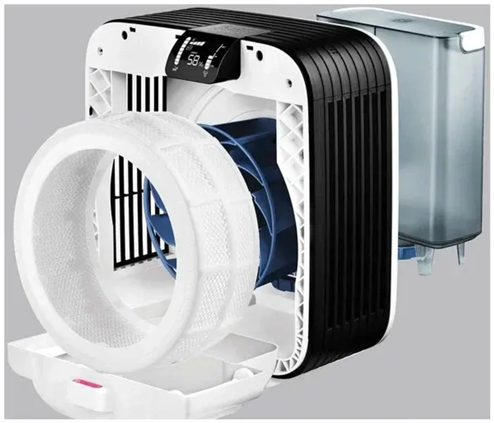 Климатический комплекс Boneco H680