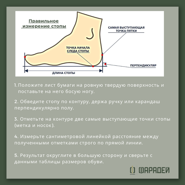 Как правильно измерить стопу.